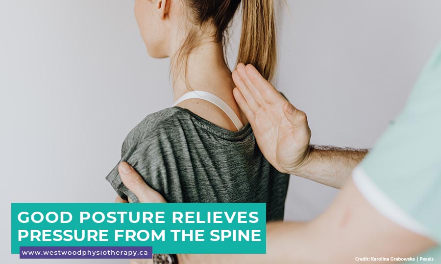 Good posture relieves pressure from the spine